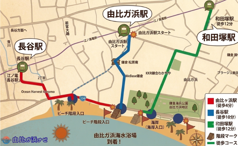 由比ヶ浜駅から海岸までの徒歩4分の最短ルート図